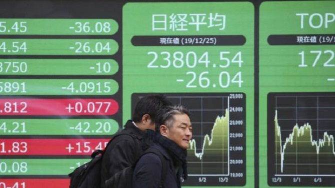 Asya borsaları Wall Street etkisiyle yükseldi Hisse Net Grafik, Hisse Analiz