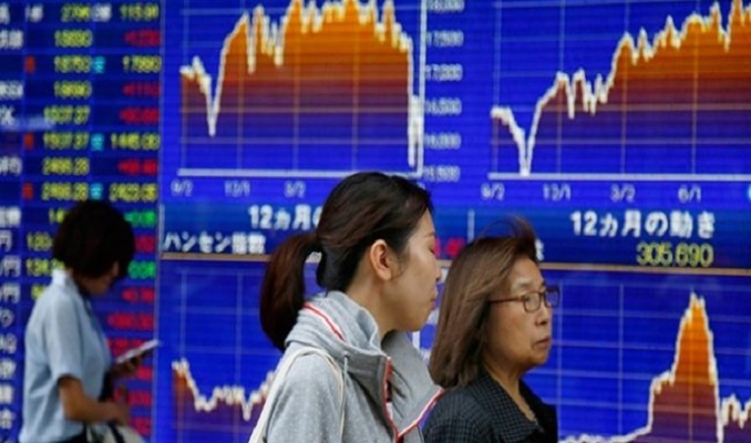 Asya borsaları Wall Street'in ardından negatif seyrediyor Hisse Net Grafik, Hisse Analiz